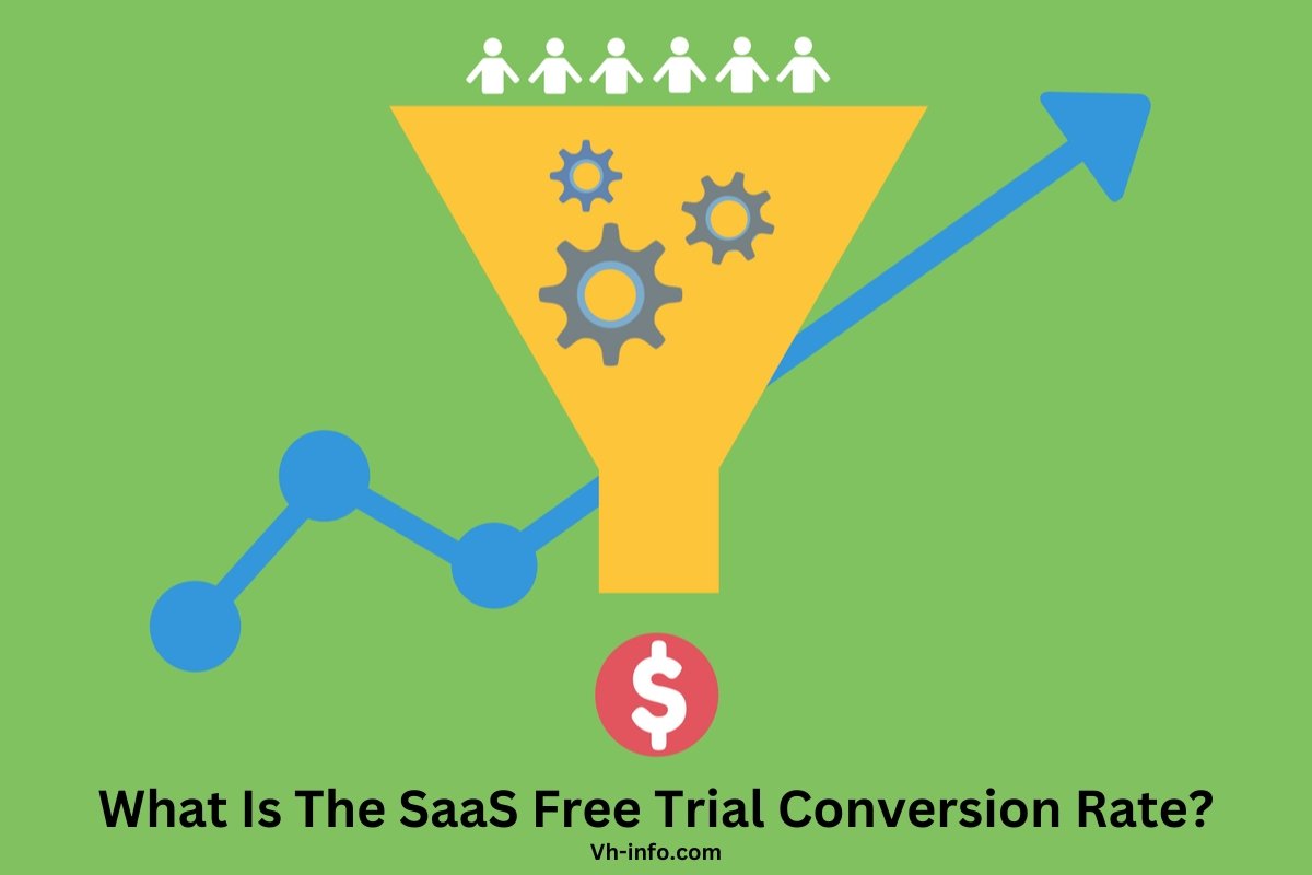 What Is The SaaS Free Trial Conversion Rate?