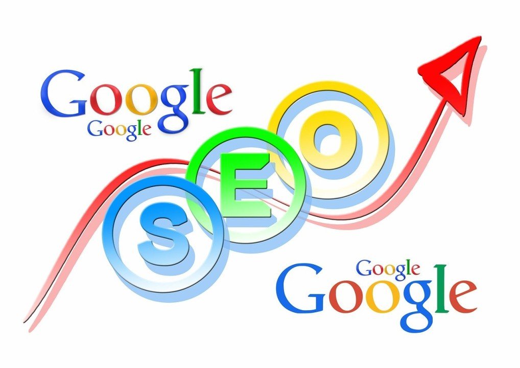 Google’s Relationship With Organic SEO