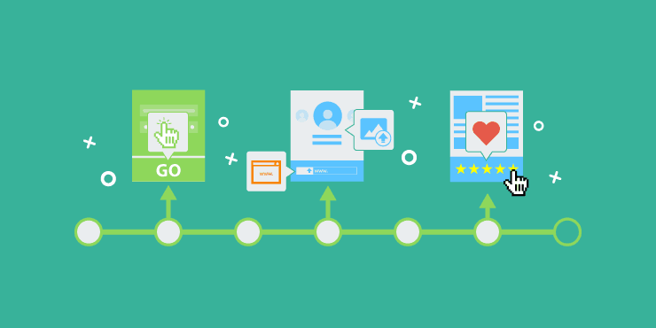 How To Create A Successful SaaS Customer Onboarding Process?
