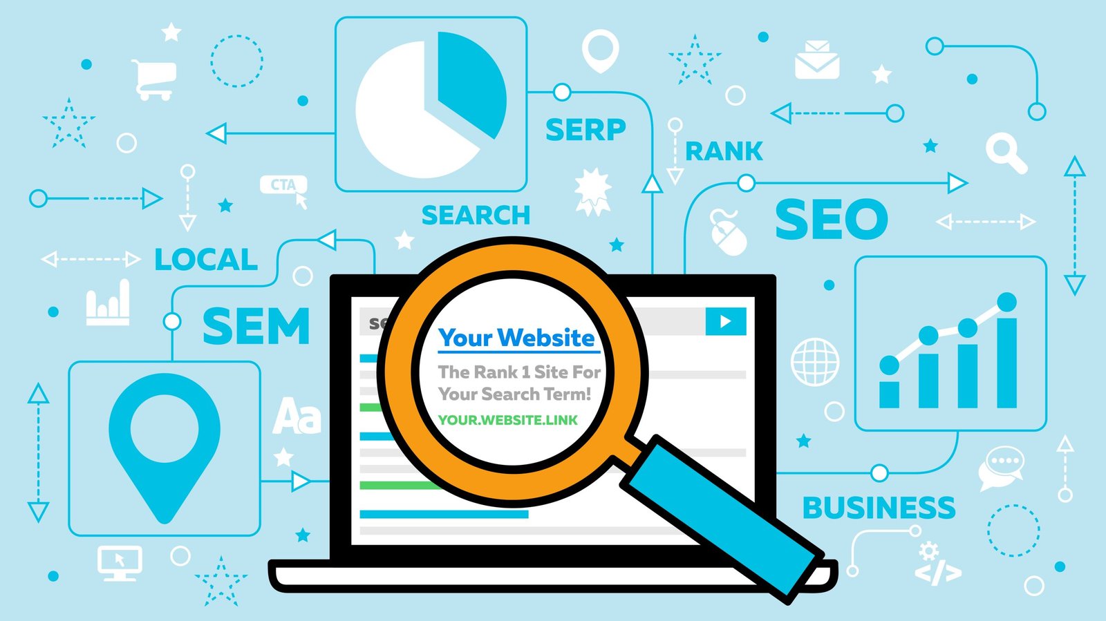How To Optimize Your Website For Organic SEO?