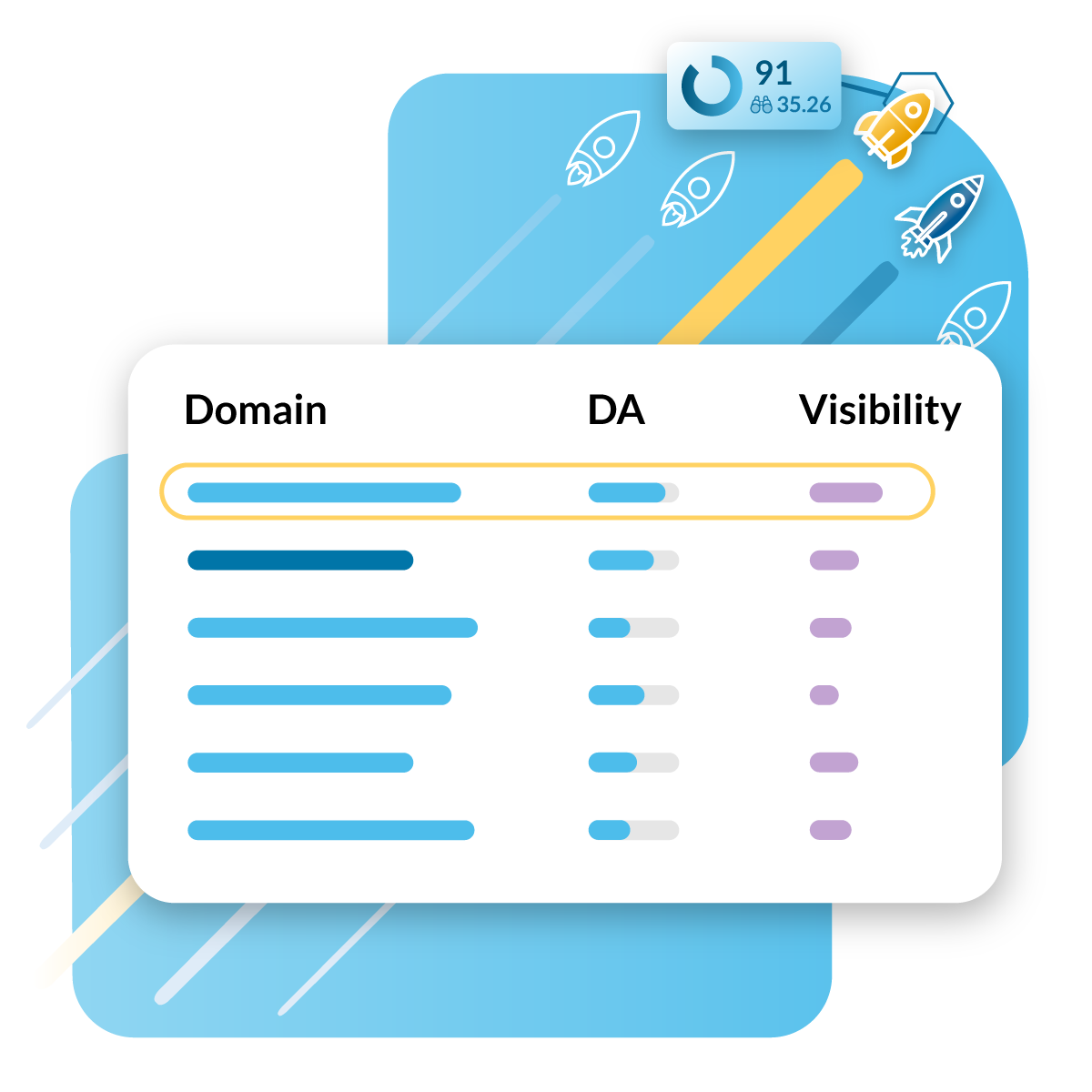 What Is A DA/PA Checker?