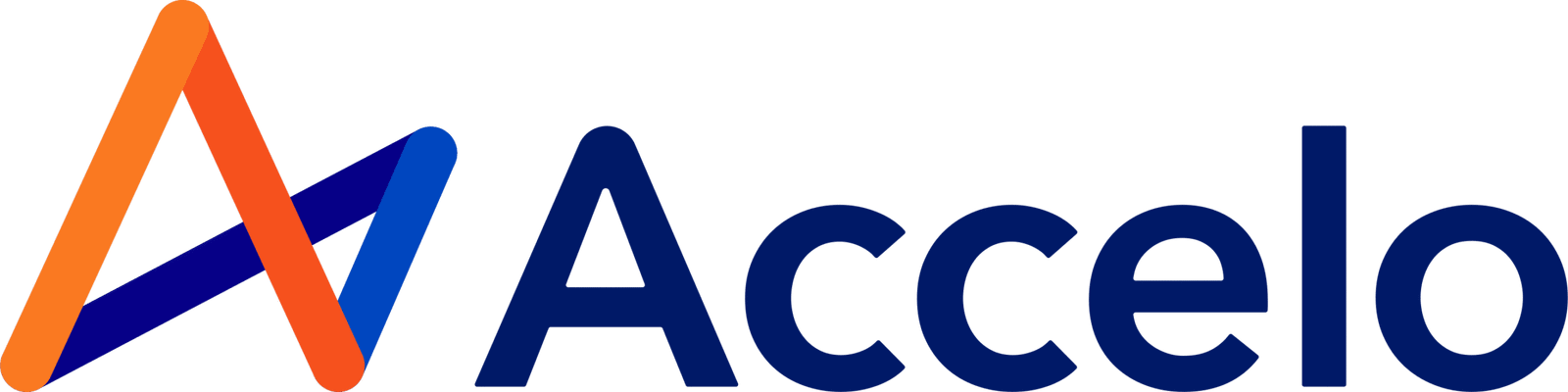 Accelo
