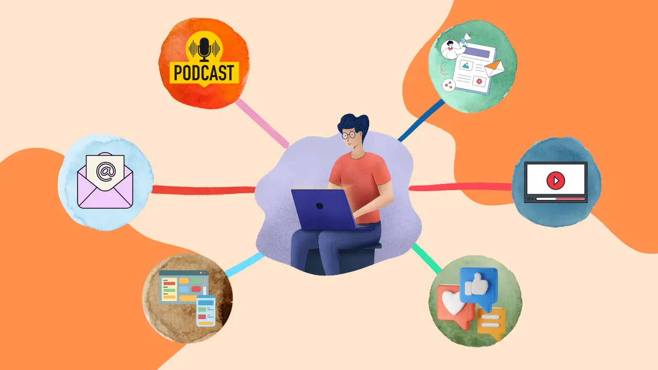 How To Implement Syndication Services?