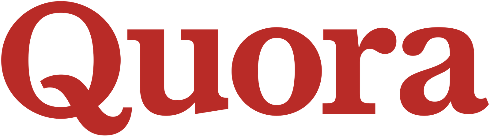 Quora Spaces