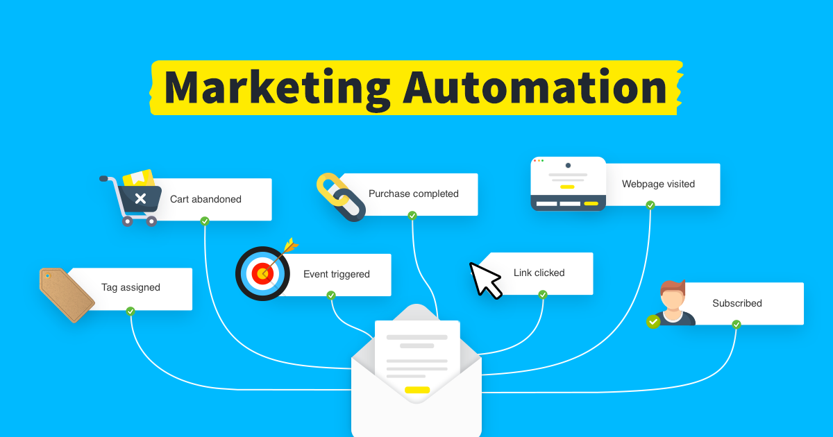 How Does Marketing Automation Work?