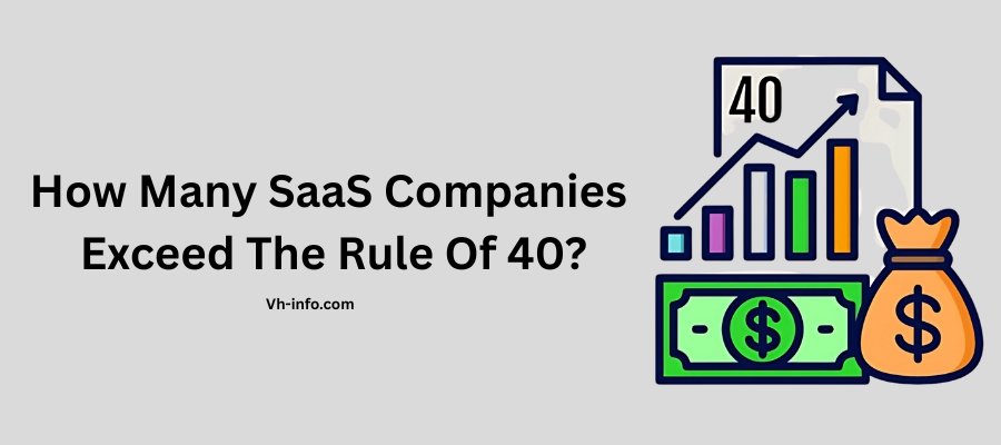 How Many SaaS Companies Exceed The Rule Of 40?
