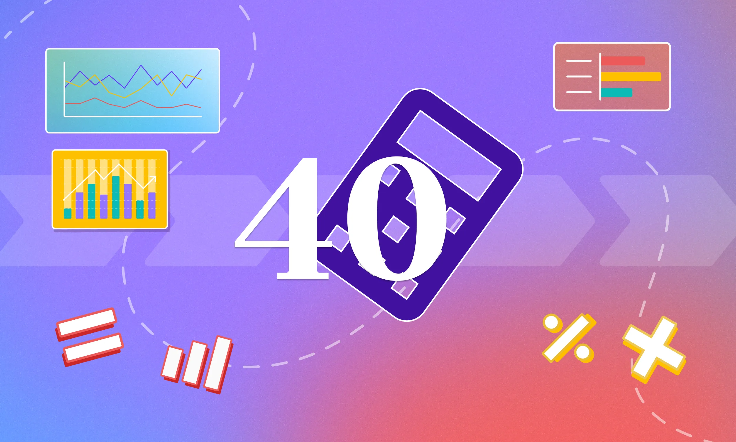 How To Calculate The SaaS Rule Of 40 (Example)