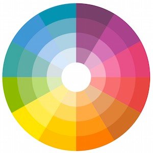 How To Use This Tool?