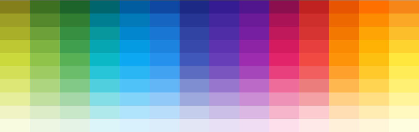 What is Contrast Finder?