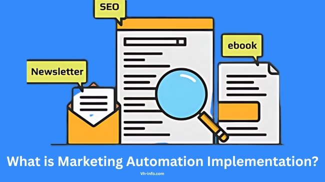What is Marketing Automation Implementation?