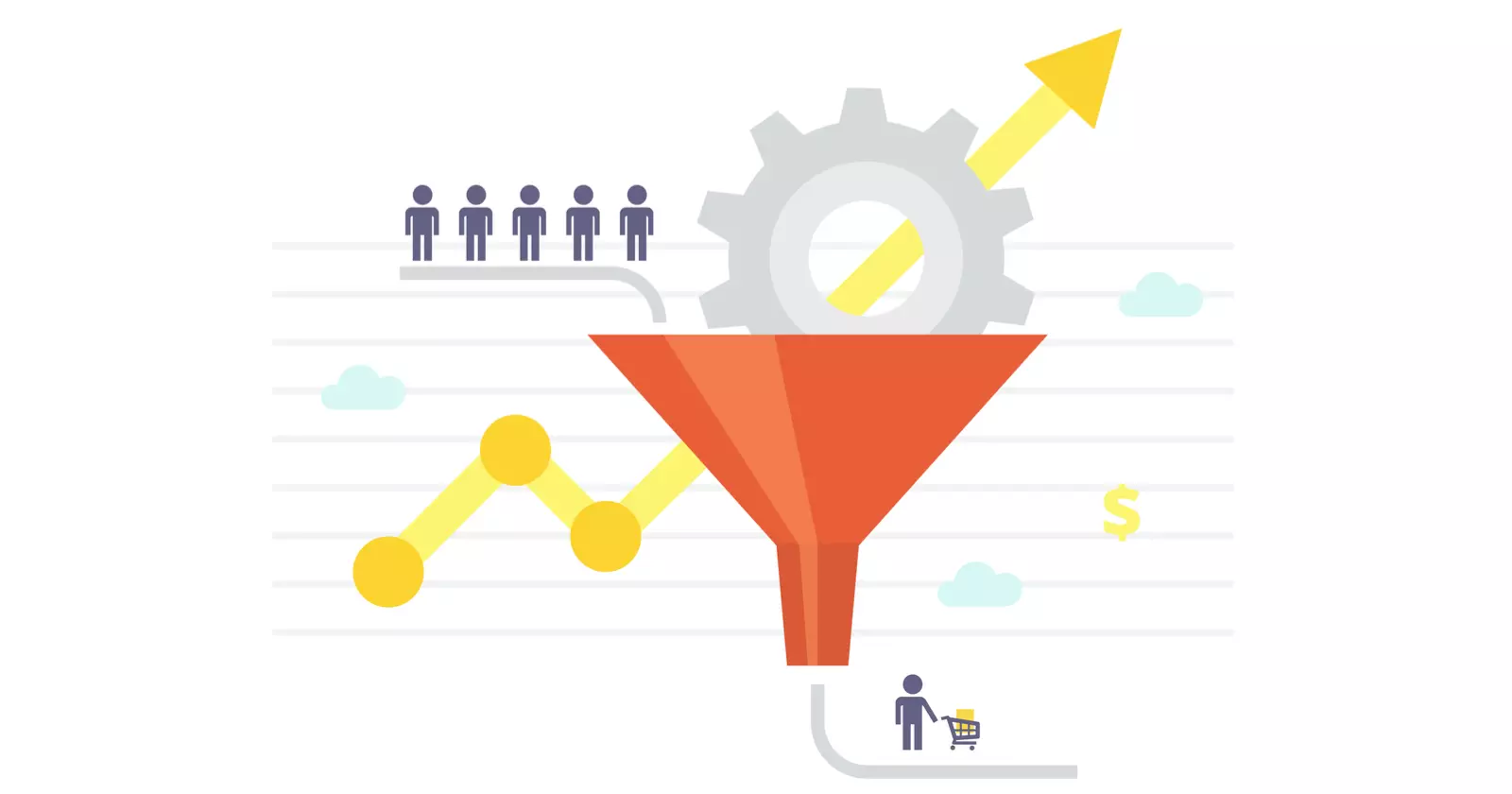 B2B SaaS Funnel Conversion Benchmarks By Channel