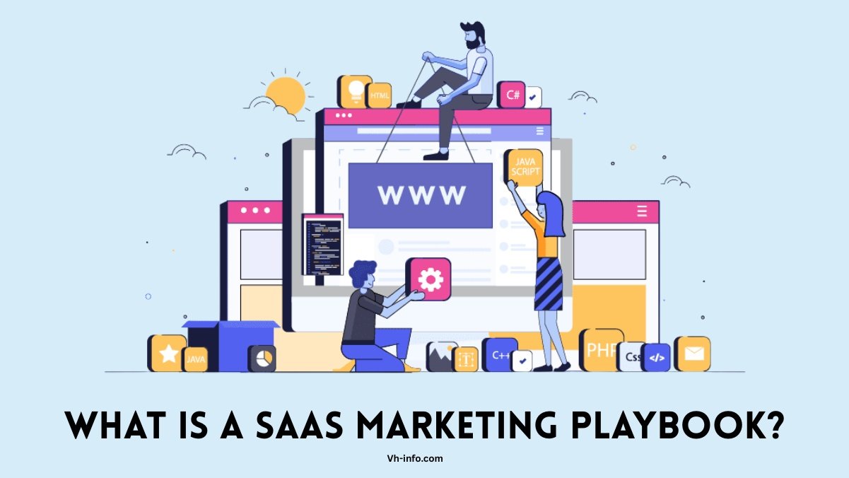 What Is A SaaS Marketing Playbook?