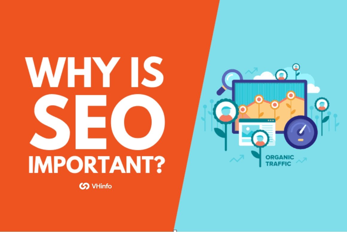 Why Is SEO Important?