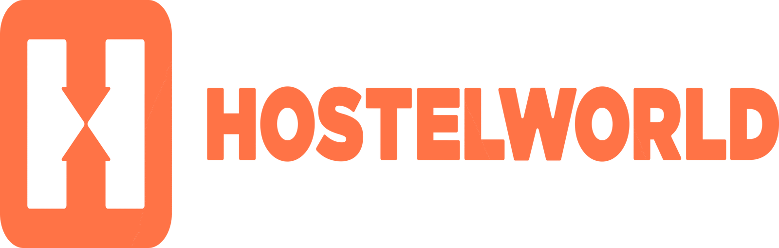 Hostelworld