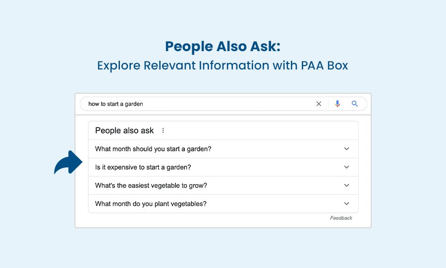 People Also Ask