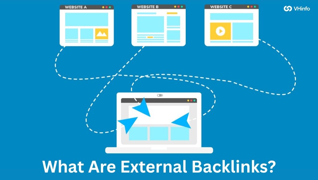 What Are External Backlinks?