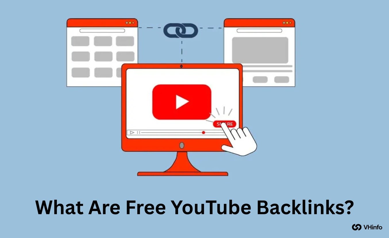What Are Free YouTube Backlinks?