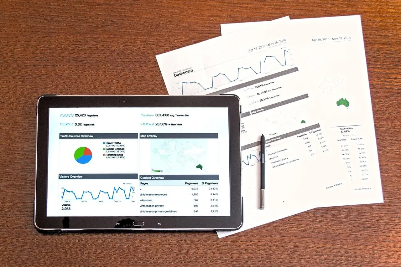 How to Analyze and Check Your Referring Links?