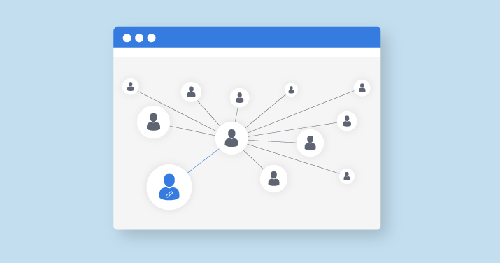 What Are Referring Links?