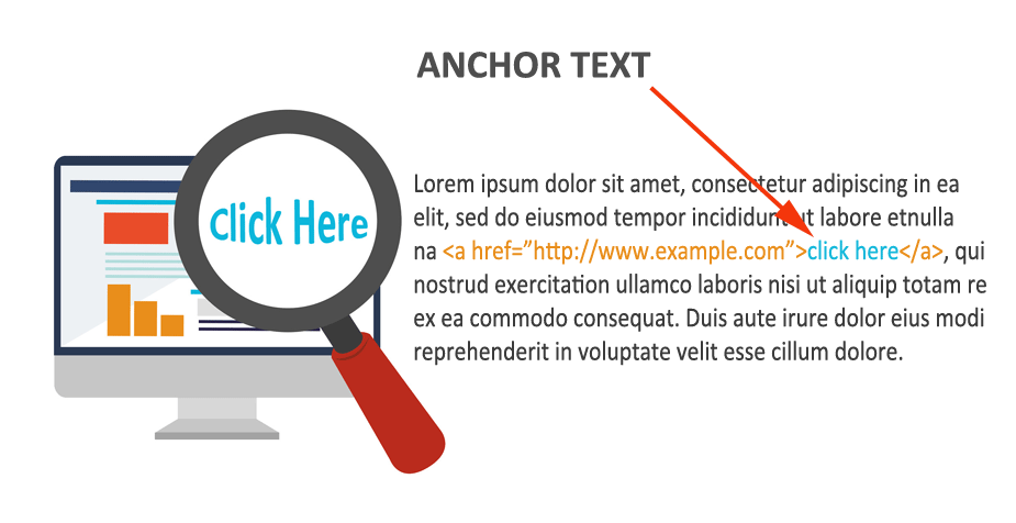 SEO Strategies For Optimizing Anchor Text