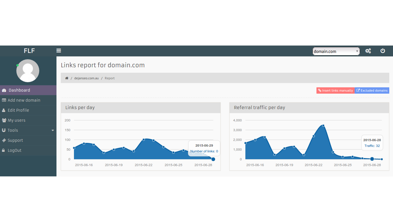 What Is A Fresh Link Finder?