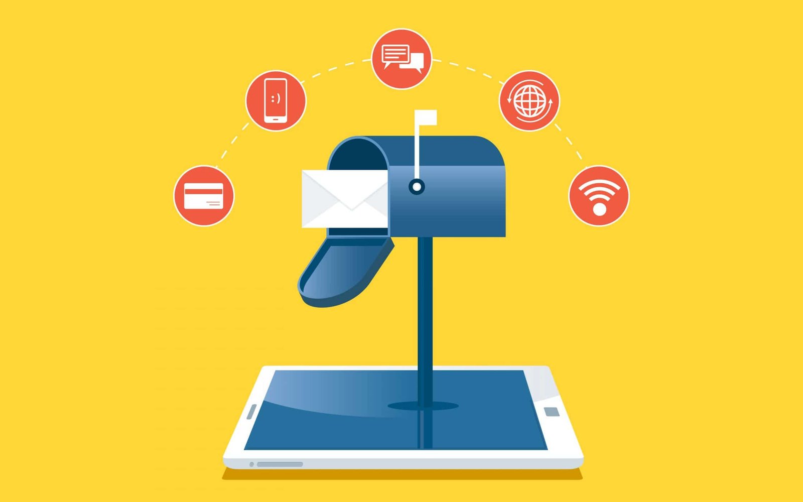 Direct Marketing Examples by Channel