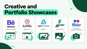 Creative and Portfolio Showcases